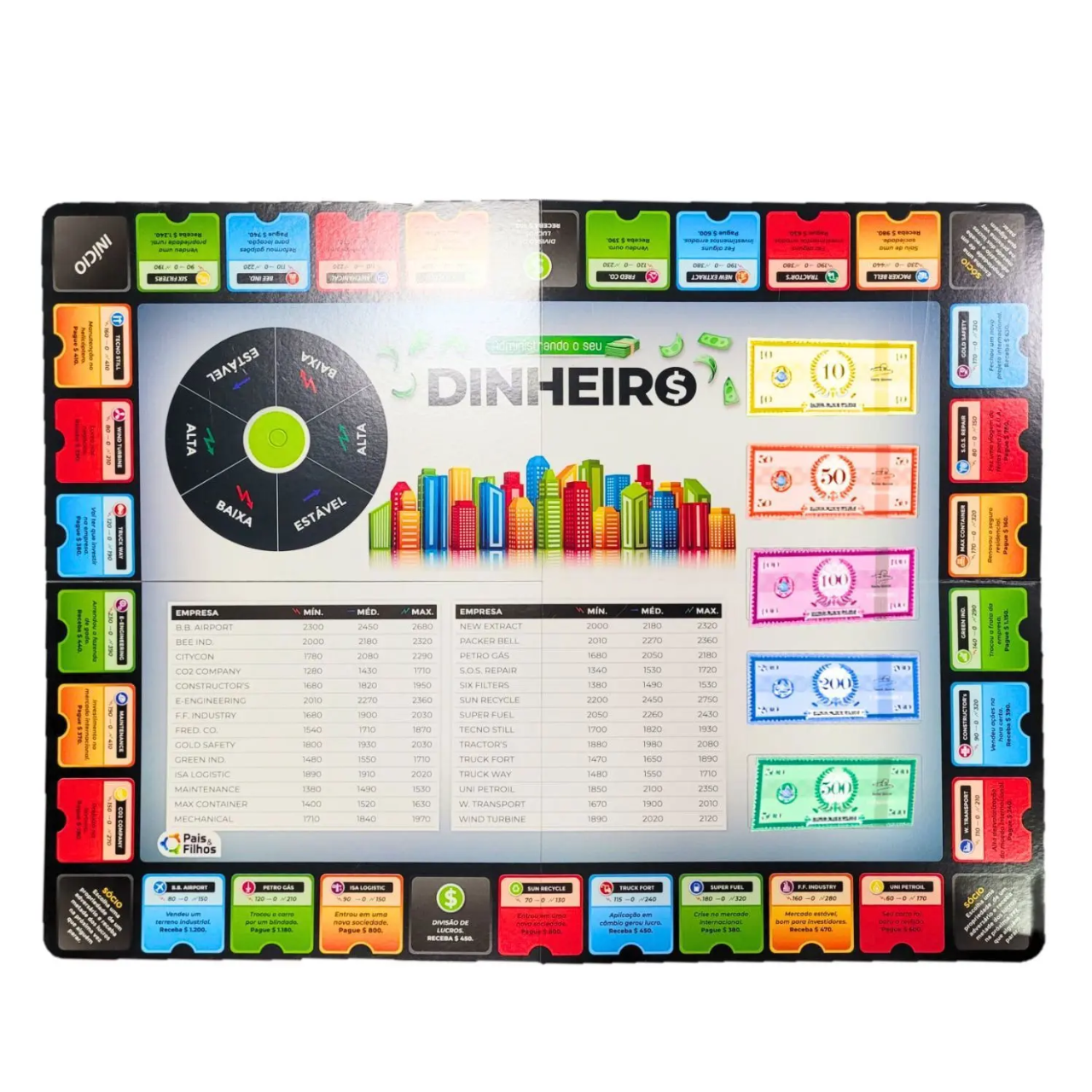 Jogo de Tabuleiro Administrando O Seu Dinheiro Pais e Filhos Jogo de Tabuleiro Administrando O Seu Dinheiro Pais e Filhos