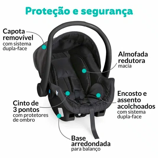 Bebê Conforto Cocoon Black Galzerano 