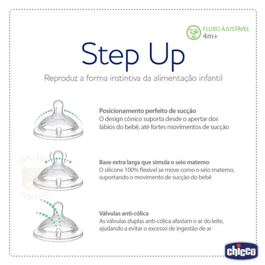 Bico Step Up Silicone Fluxo Ajustável +4M Chicco