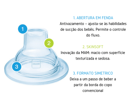 Bocal Extramacio de Silicone (Trainer+) para Copos MAM