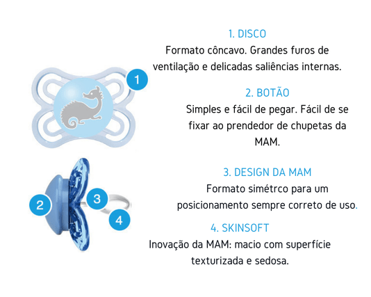 Chupeta Perfect 6m+ Embalagem Dupla Rosa MAM