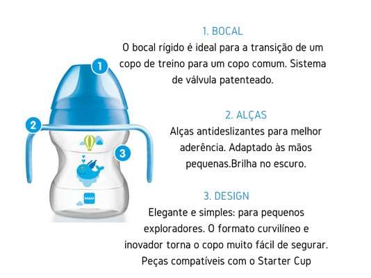 Copo Fun to Drink Night 270 ml Azul MAM