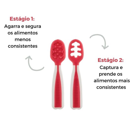 Kit Colher de Treinamento Dois Estágios para Bebê Rosa Buba