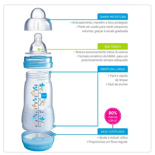 Mamadeira Easy Start 320ml Branca MAM