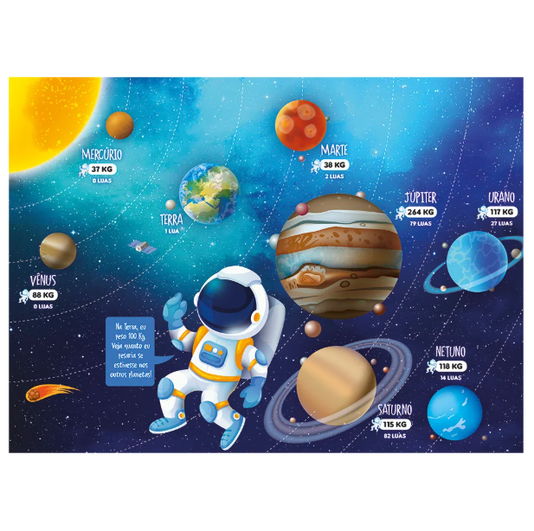 Puzzle Conhecendo os Planetas 100 Peças Grow