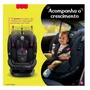 Cadeira Para Auto Phoenix 360° Isize 40-150cm Fisher Price Mattel 