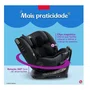 Cadeira Para Auto Phoenix 360° Isize 40-150cm Fisher Price Mattel 