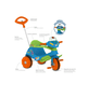 Triciclo Velobaby G2 Passeio & Pedal Azul Bandeirante